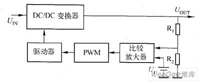 电源适配器的基本构成