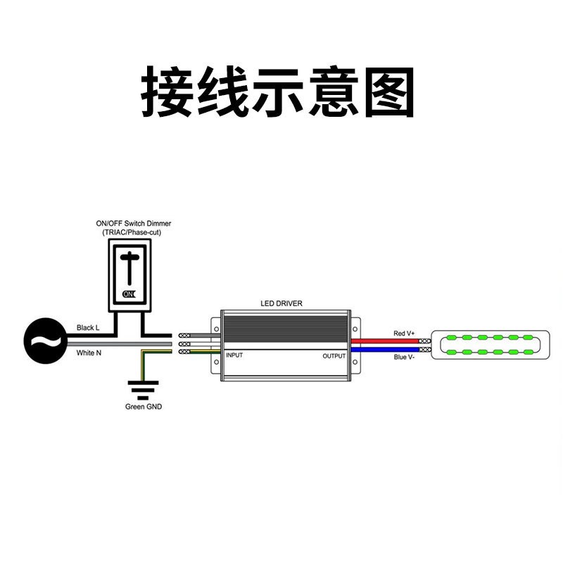 UL认证 40-320W可控硅调光电源0-10V 12V/24/36V/48V