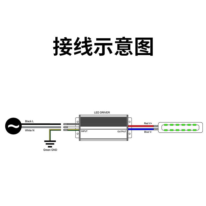UL认证 40-320W防水驱动电源12V/24V/36V/48V